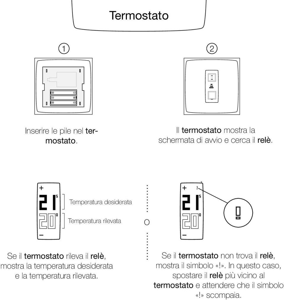 mostra la temperatura desiderata e la temperatura rilevata.