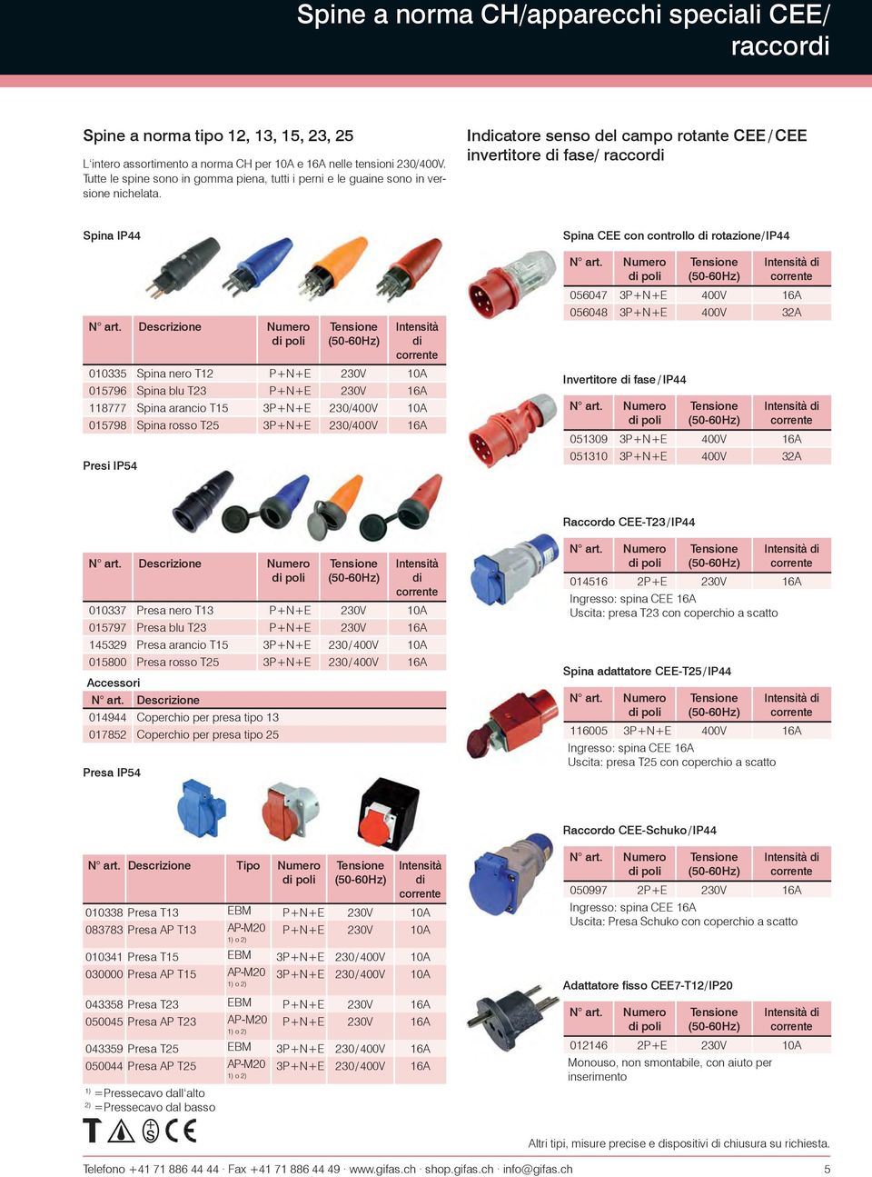 Indicatore senso del campo rotante / invertitore di fase/ raccordi Spina IP44 (50-60Hz) di 010335 Spina nero T12 P+N+E 230V 10A 015796 Spina blu T23 P+N+E 230V 16A 118777 Spina arancio T15 3P+N+E