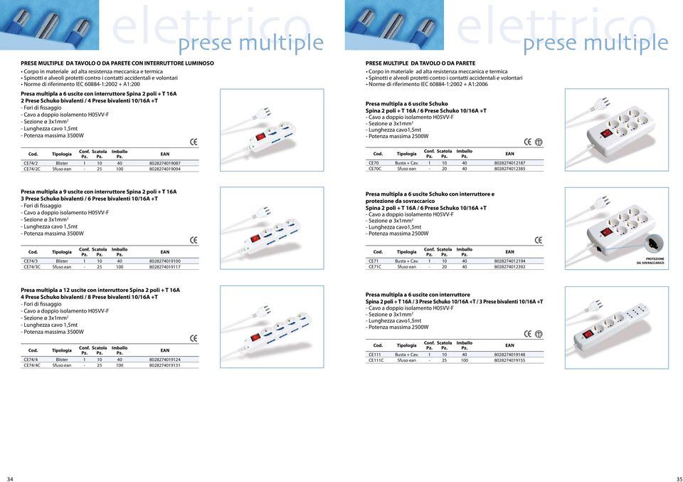 fissaggio - Lunghezza cavo 1,5mt - Potenza massima 3500W PRESE MULTIPLE DA TAVOLO O DA PARETE Corpo in materiale ad alta resistenza meccanica e termica Spinotti e alveoli protetti contro i contatti