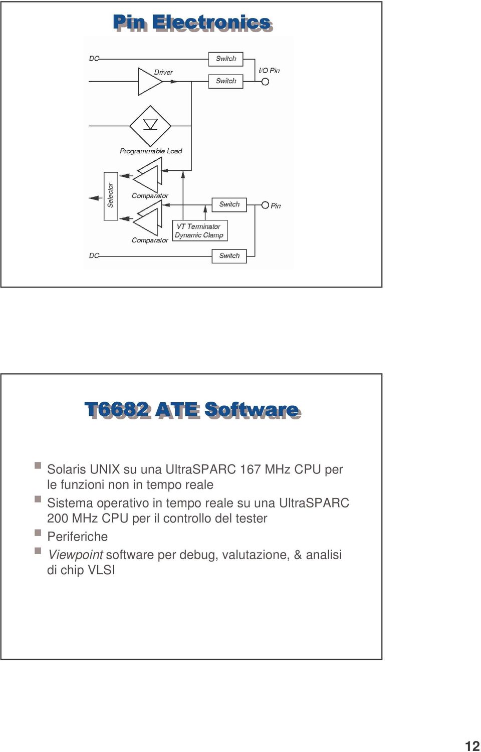 reale su una UltraSPARC 200 MHz CPU per il controllo del tester