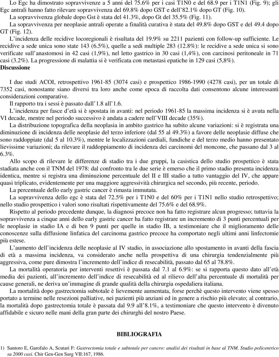 4 dopo GT (Fig. 12). L incidenza delle recidive locoregionali è risultata del 19.9% su 2211 pazienti con follow-up sufficiente. Le recidive a sede unica sono state 143 (6.