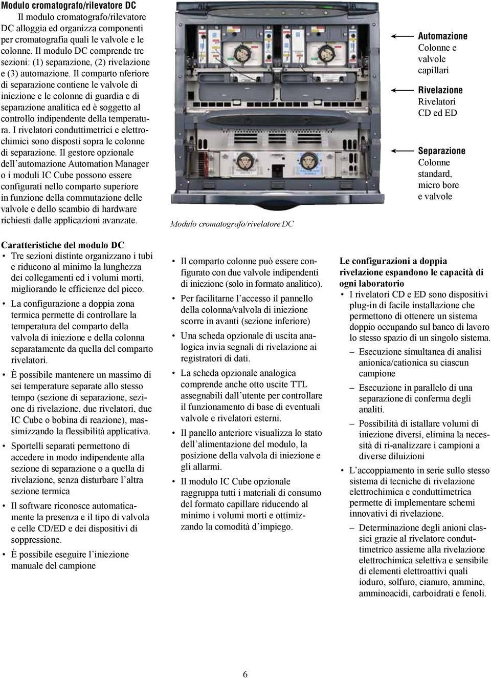 Il comparto nferiore di separazione contiene le valvole di iniezione e le colonne di guardia e di separazione analitica ed è soggetto al controllo indipendente della temperatura.