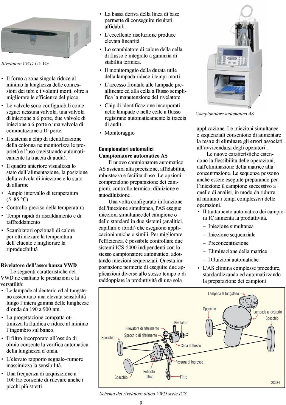 Il sistema a chip di identificazione della colonna ne monitorizza le proprietà e l uso (registrando automaticamente la traccia di audit).