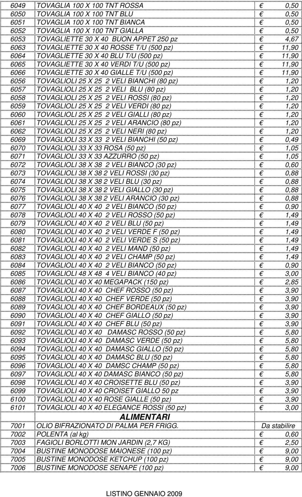 11,90 6056 TOVAGLIOLI 25 X 25 2 VELI BIANCHI (80 pz) 1,20 6057 TOVAGLIOLI 25 X 25 2 VELI BLU (80 pz) 1,20 6058 TOVAGLIOLI 25 X 25 2 VELI ROSSI (80 pz) 1,20 6059 TOVAGLIOLI 25 X 25 2 VELI VERDI (80