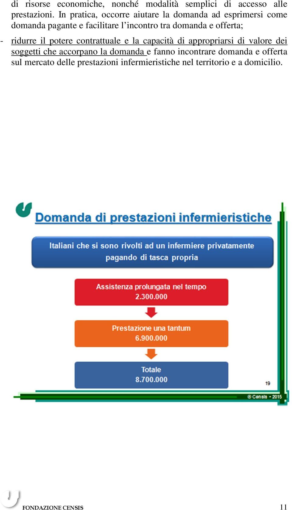 e offerta; - ridurre il potere contrattuale e la capacità di appropriarsi di valore dei soggetti che accorpano