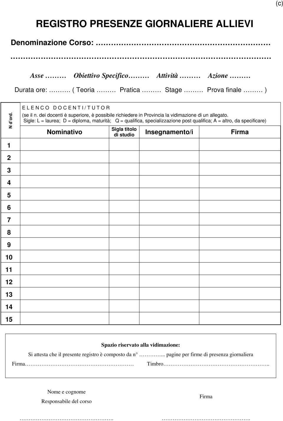 Sigle: L = laurea; D = diploma, maturità; Q = qualifica, specializzazione post qualifica; A = altro, da specificare) Nominativo Sigla titolo di studio Insegnamento/i Firma 1 2