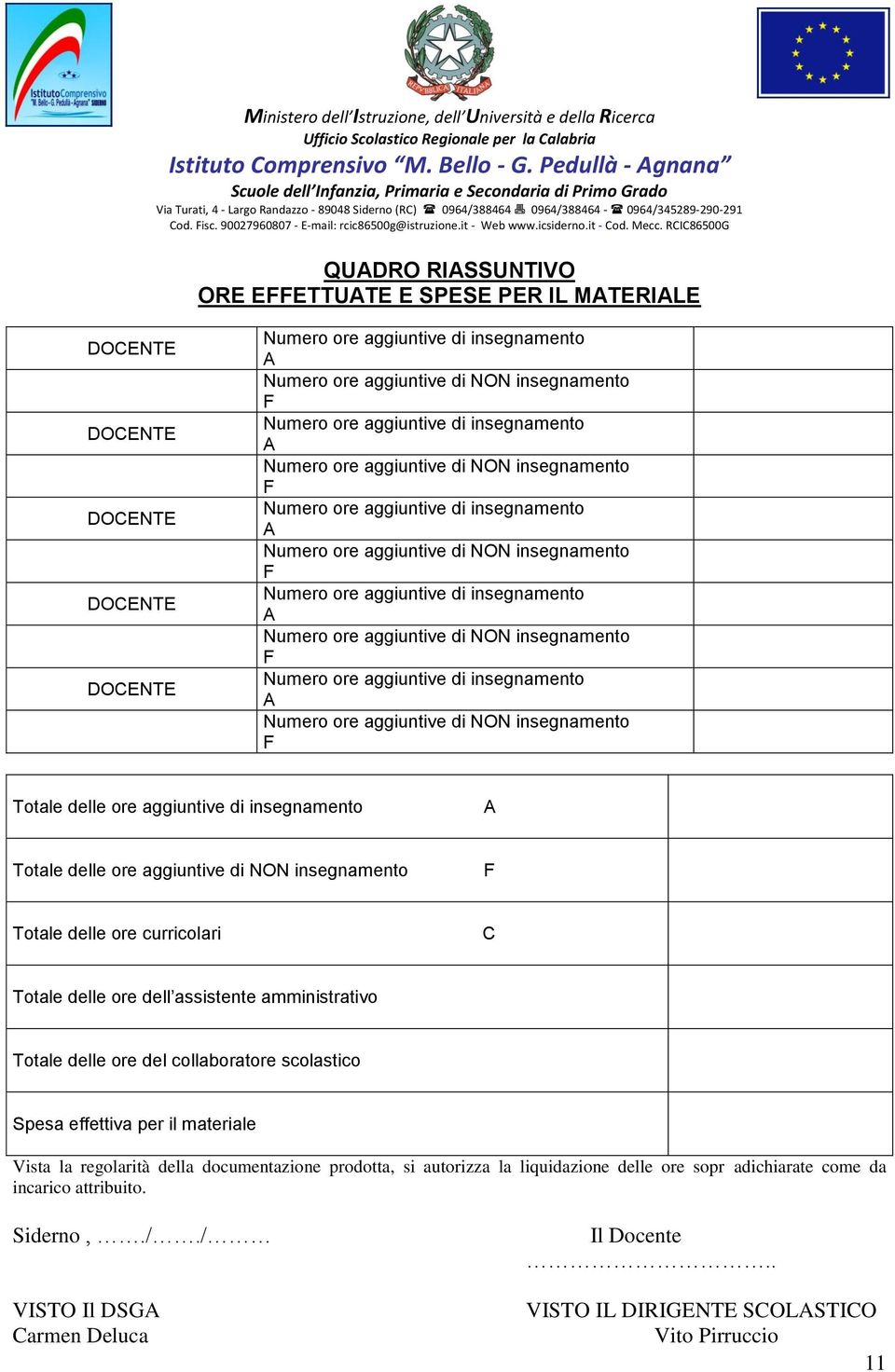 insegnamento Numero ore aggiuntive di NON insegnamento Totale delle ore aggiuntive di insegnamento Totale delle ore aggiuntive di NON insegnamento Totale delle ore curricolari C Totale delle ore dell