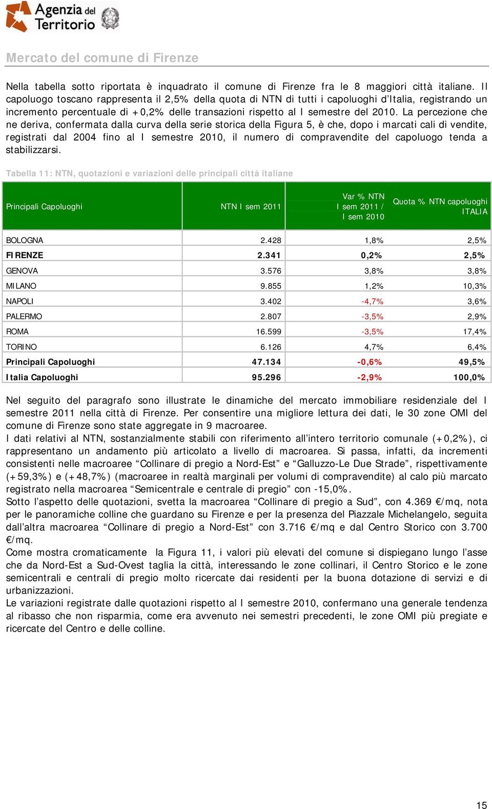 La percezione che ne deriva, confermata dalla curva della serie storica della Figura 5, è che, dopo i marcati cali di vendite, registrati dal 2004 fino al I semestre 2010, il numero di compravendite