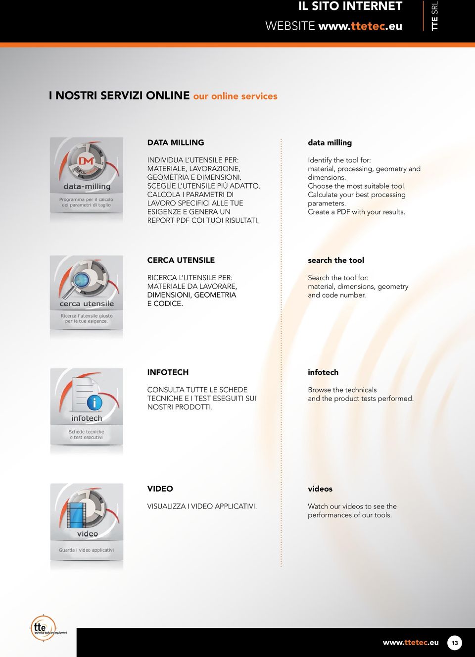 Choose the most suitable tool. Calculate your best processing parameters. Create a PDF with your results. CERCA UTENSILE RICERCA L UTENSILE PER: MATERIALE DA LAVORARE, DIMENSIONI, GEOMETRIA E CODICE.