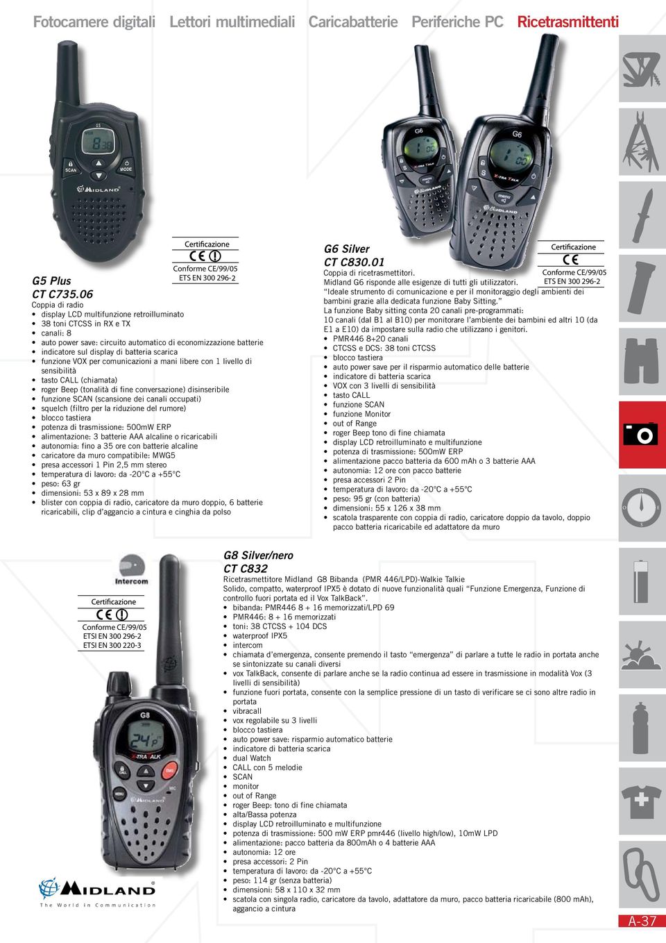 display di batteria scarica funzione VOX per comunicazioni a mani libere con 1 livello di sensibilità tasto CALL (chiamata) roger Beep (tonalità di fine conversazione) disinseribile funzione SCAN