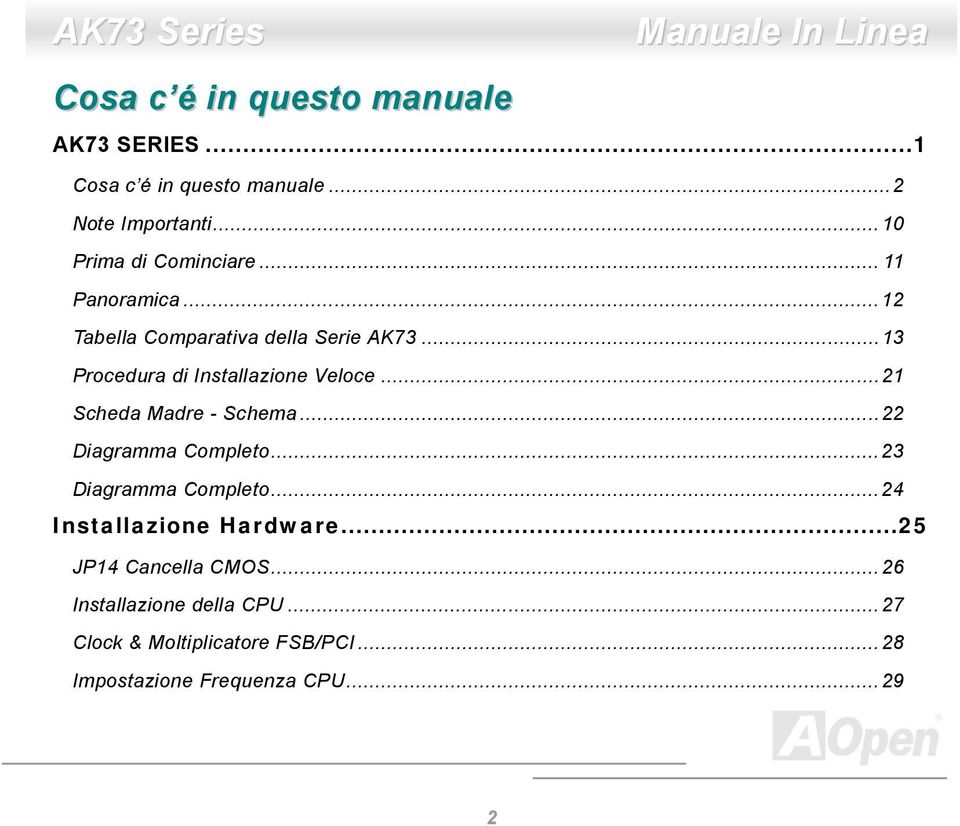 ..13 Procedura di Installazione Veloce...21 Scheda Madre - Schema...22 Diagramma Completo.