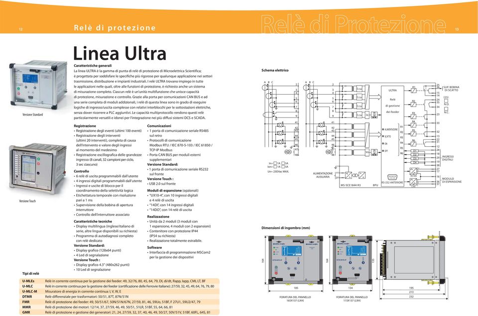 I relè ULTRA trovano impiego in tutte le applicazioni nelle quali, oltre alle funzioni di protezione, è richiesto anche un sistema di misurazione completo.