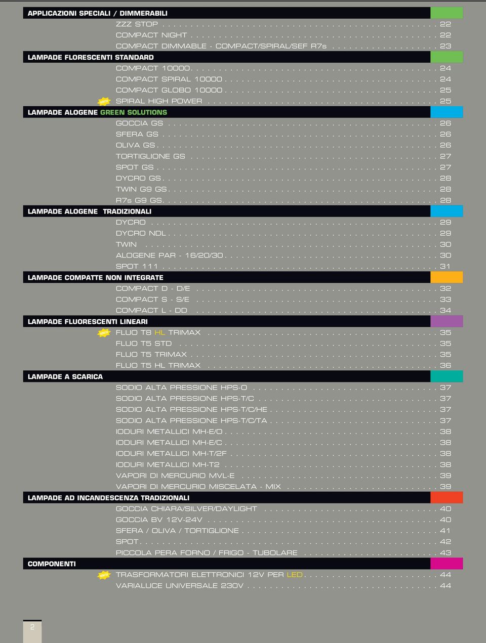 ... 28 r7s g9 gs.... 28 lampade alogene tradizionali dycro...29 dycro ndl...29 twin...30 alogene par - 16/20/30...30 Spot 111...31 lampade compatte non integrate compact d - d/e........................................... 32 compact s - s/e.
