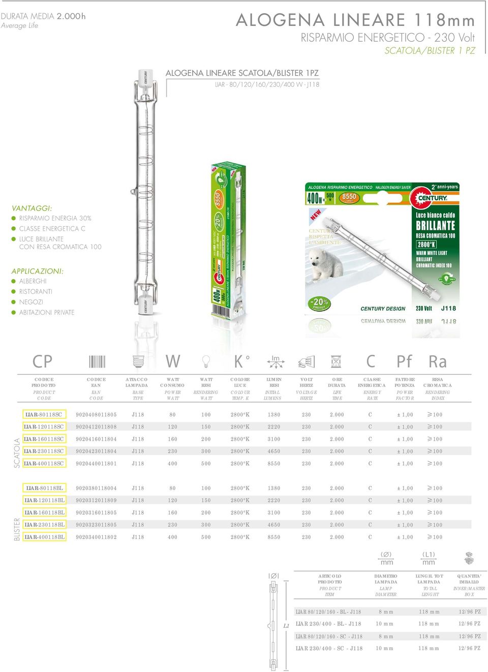 ONSUMO OL LUE OLOUR LASSE ENERGETIA FATT FATOR ROMATIA SATOLA LIAR-80118S LIAR-120118S LIAR-160118S LIAR-230118S LIAR-400118S 9020408011805 J118 80 100 2800 K 1380 230 2.