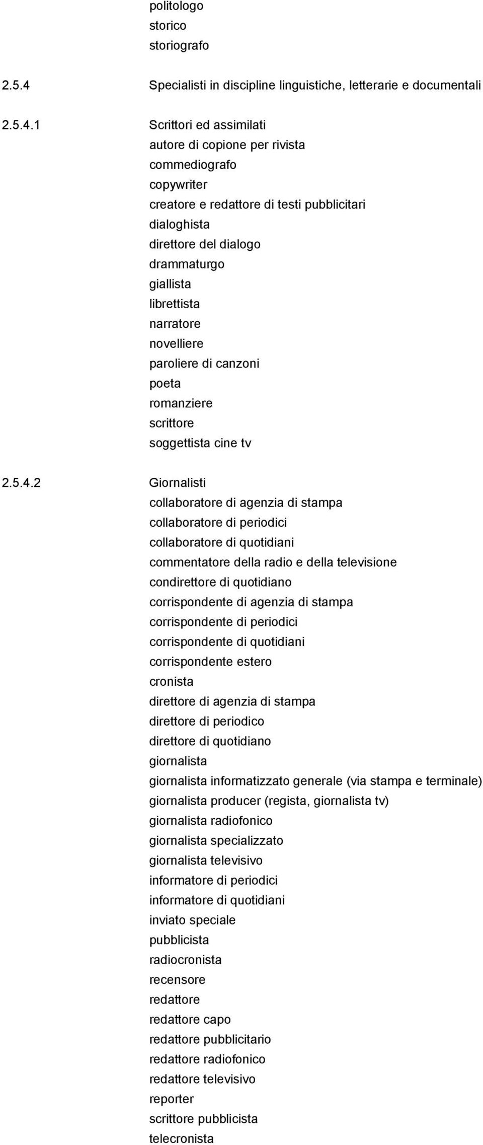 1 Scrittori ed assimilati autore di copione per rivista commediografo copywriter creatore e redattore di testi pubblicitari dialoghista direttore del dialogo drammaturgo giallista librettista