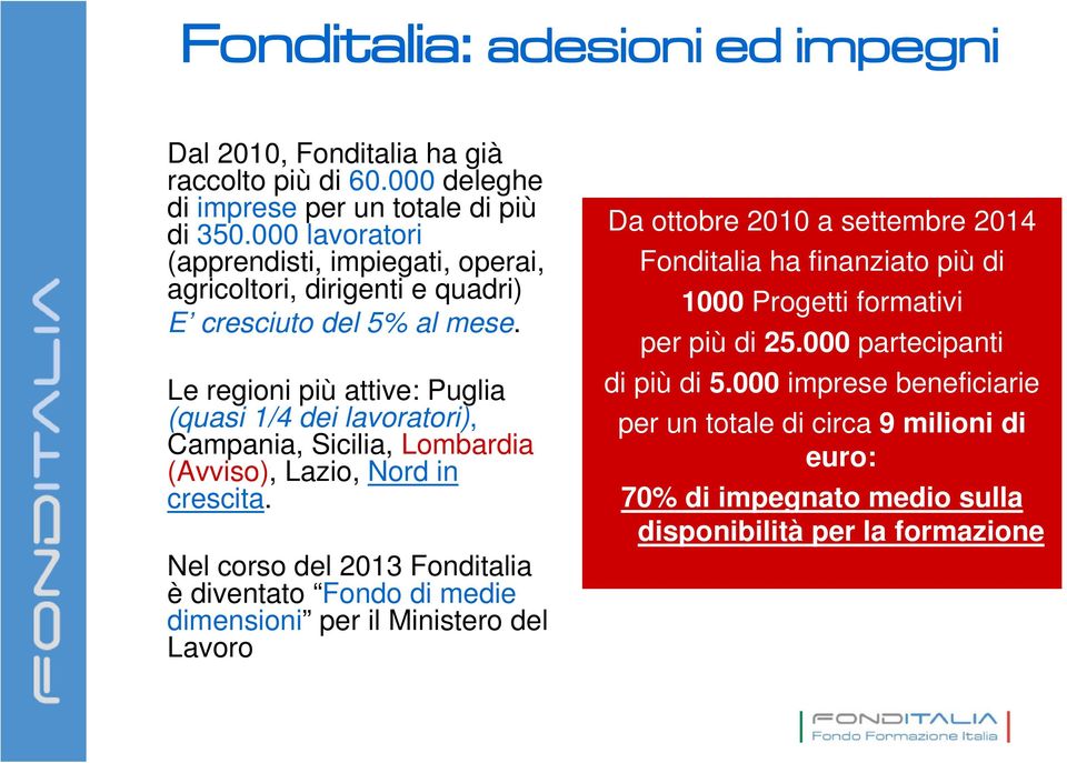 Le regioni più attive: Puglia (quasi 1/4 dei lavoratori), Campania, Sicilia, Lombardia (Avviso), Lazio, Nord in crescita.