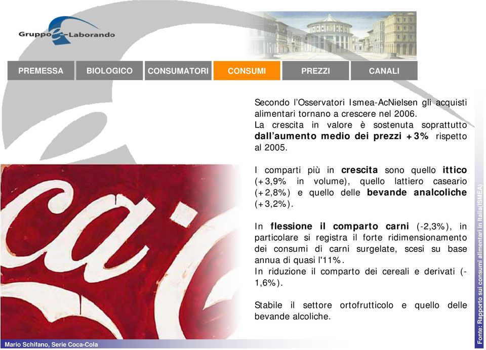 Mario Schifano, Serie Coca-Cola I comparti più in crescita sono quello ittico (+3,9% in volume), quello lattiero caseario (+2,8%) e quello delle bevande analcoliche (+3,2%).