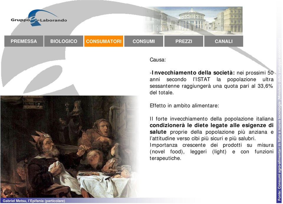 Effetto in ambito alimentare: Il forte invecchiamento della popolazione italiana condizionerà le diete legate alle esigenze di salute proprie della