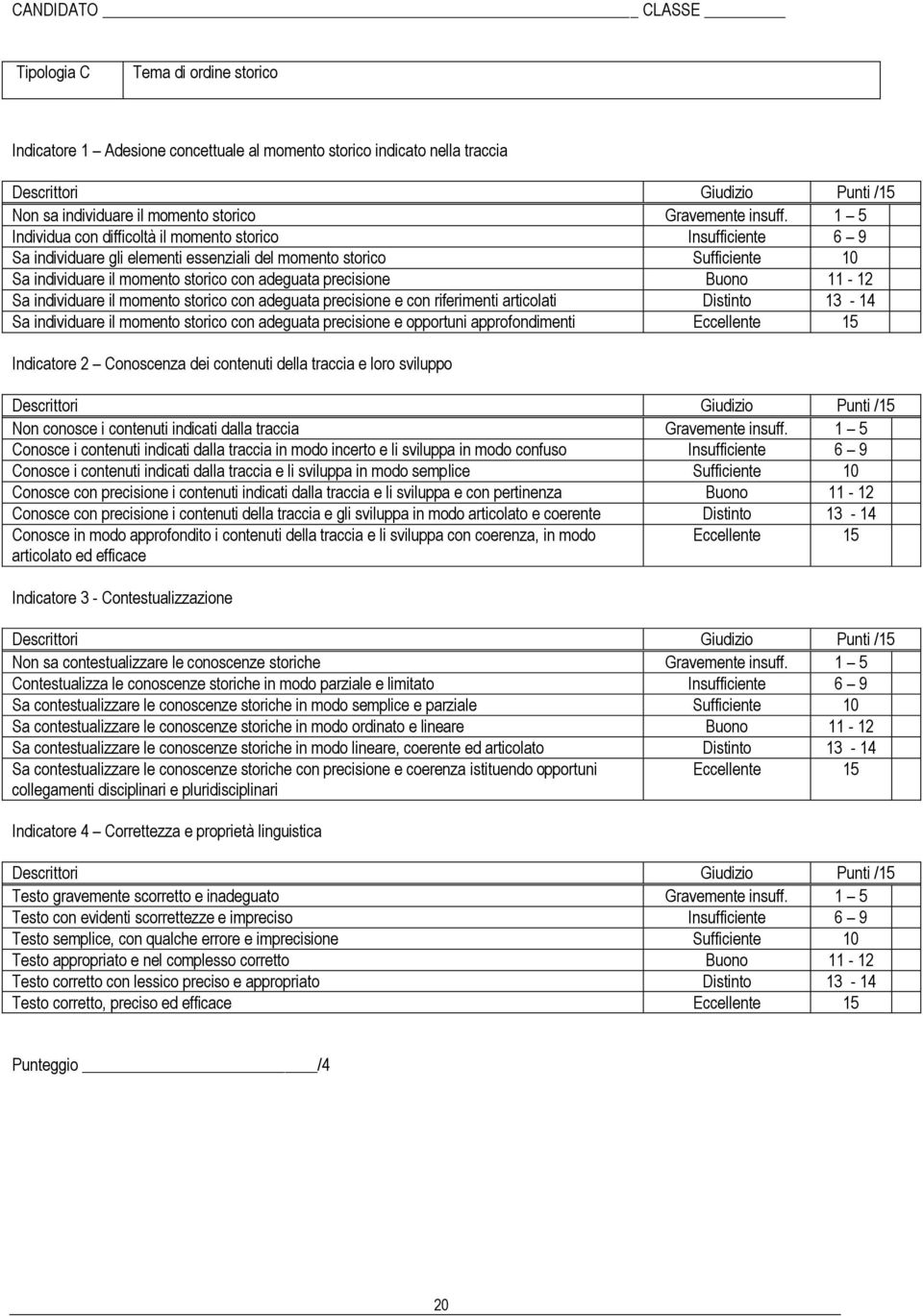 1 5 Individua con difficoltà il momento storico Insufficiente 6 9 Sa individuare gli elementi essenziali del momento storico Sufficiente 10 Sa individuare il momento storico con adeguata precisione