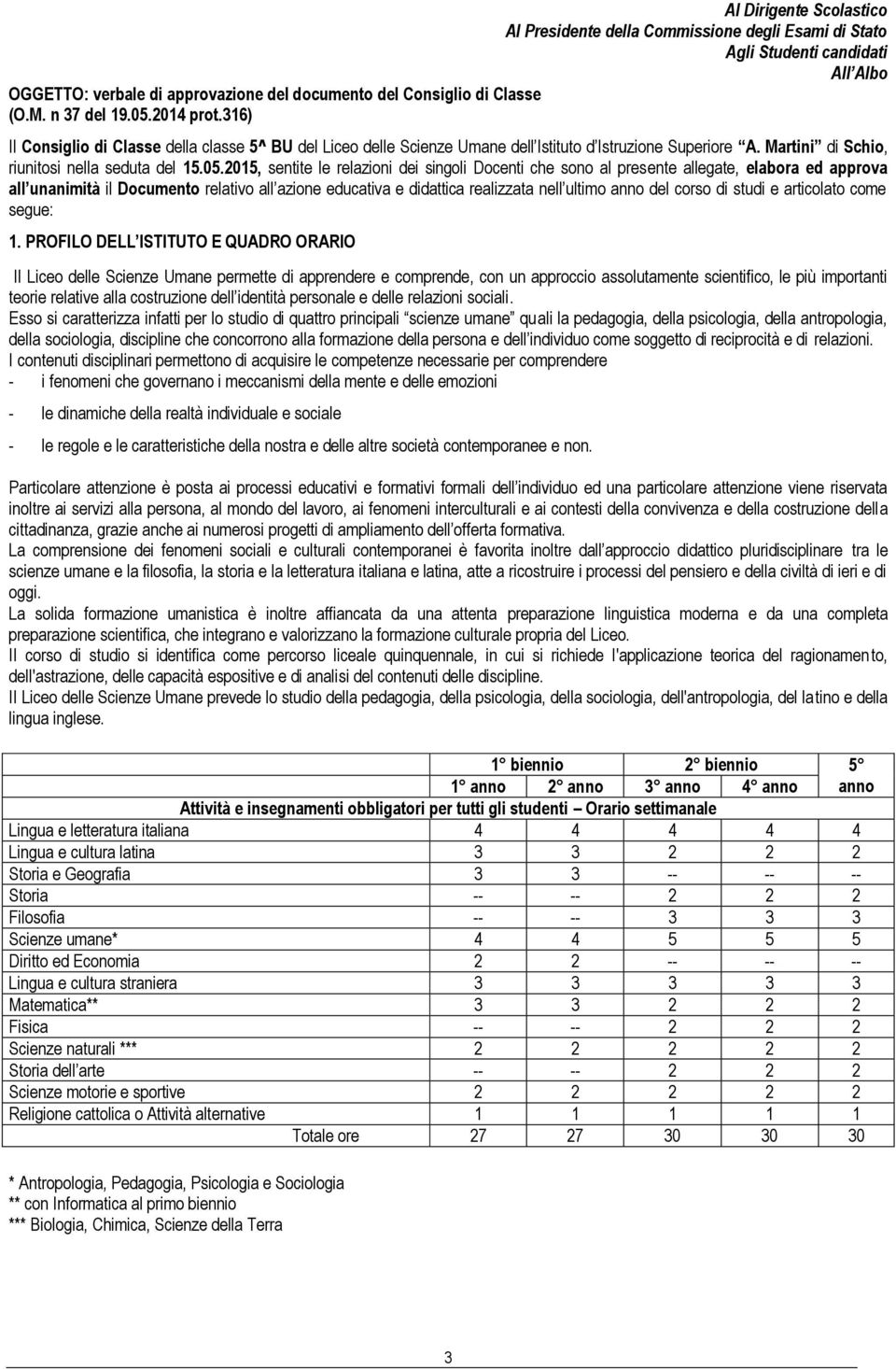 relazioni dei singoli Docenti che sono al presente allegate, elabora ed approva all unanimità il Documento relativo all azione educativa e didattica realizzata nell ultimo anno del corso di studi e