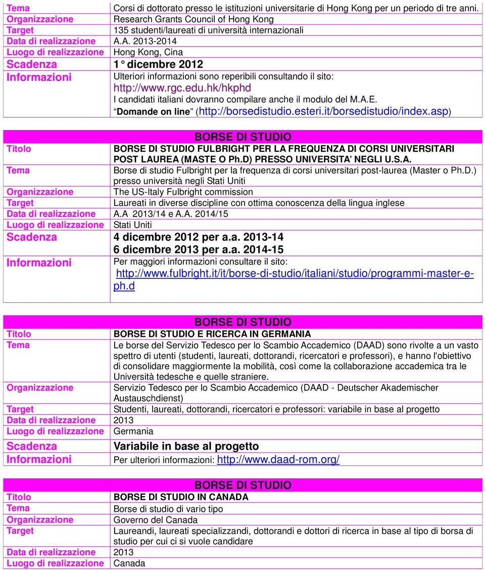 hk/hkphd I candidati italiani dovranno compilare anche il modulo del M.A.E. Domande on line (http://borsedistudio.esteri.it/borsedistudio/index.