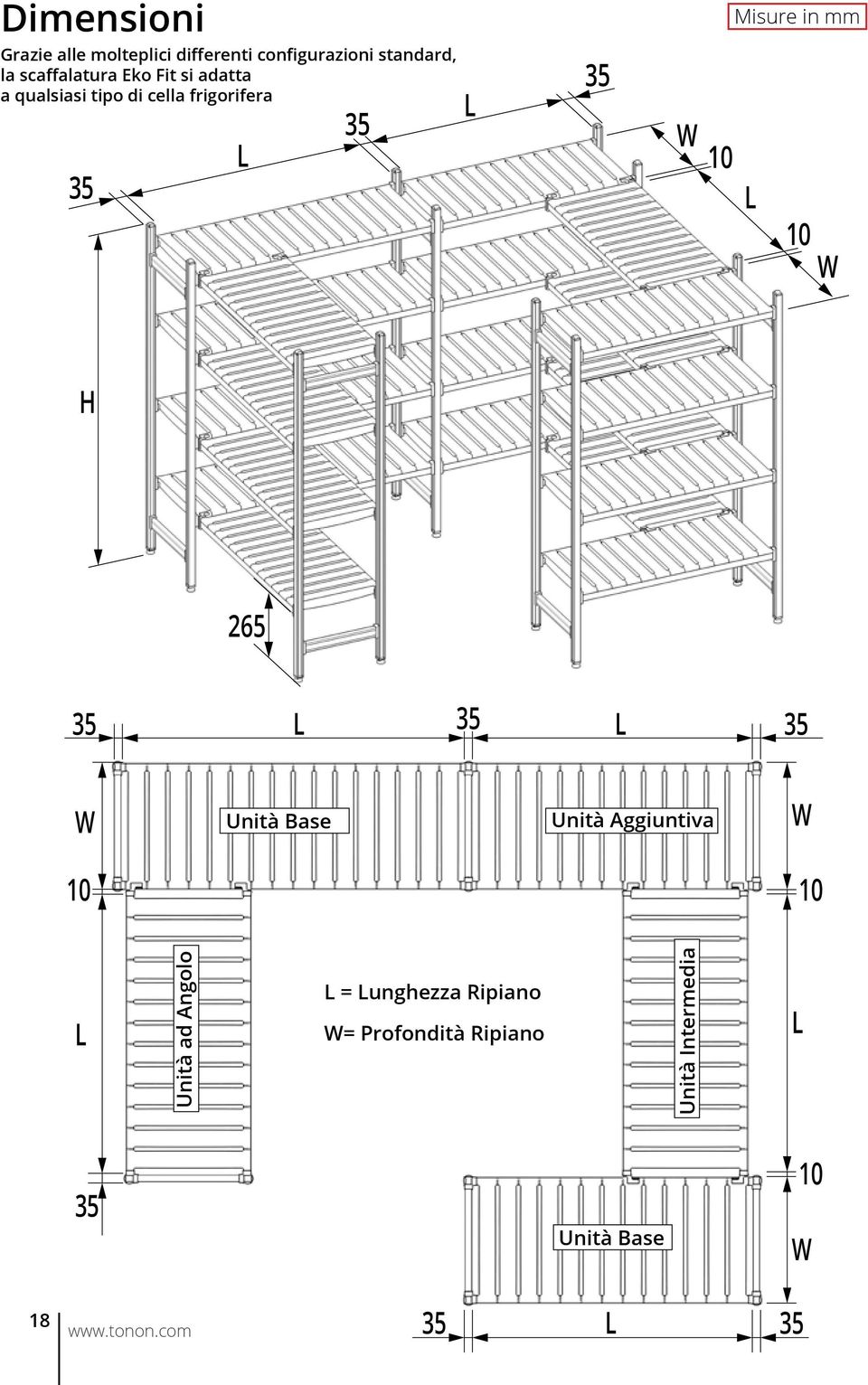 H 265 35 L 35 L 35 W Unità Base Unità Aggiuntiva W 10 10 L Unità ad Angolo L = Lunghezza