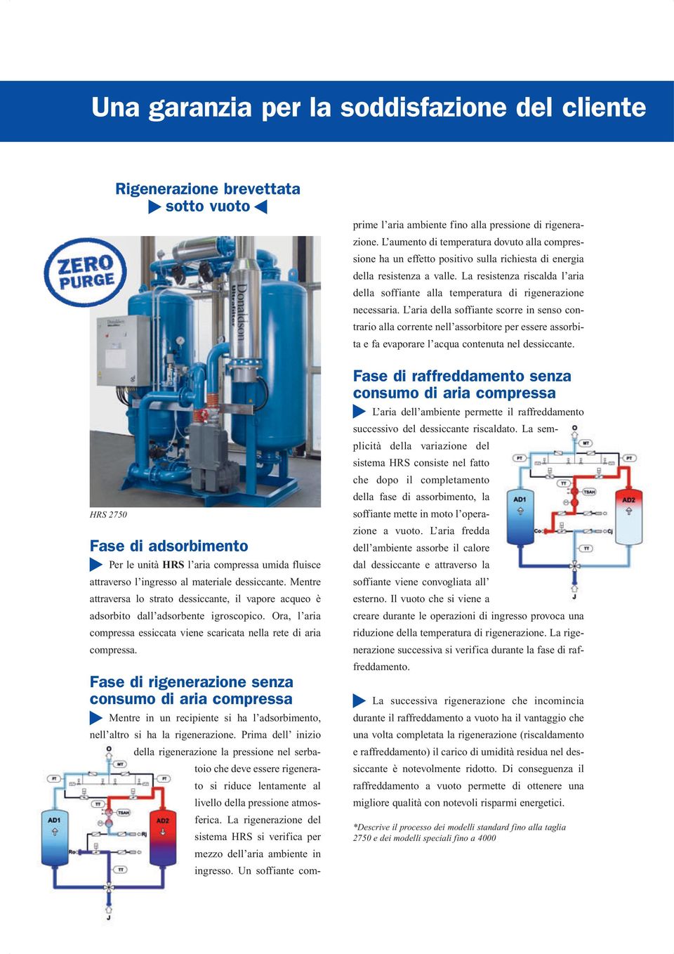 Fase di rigenerazione senza consumo di aria compressa Mentre in un recipiente si ha l adsorbimento, nell altro si ha la rigenerazione.