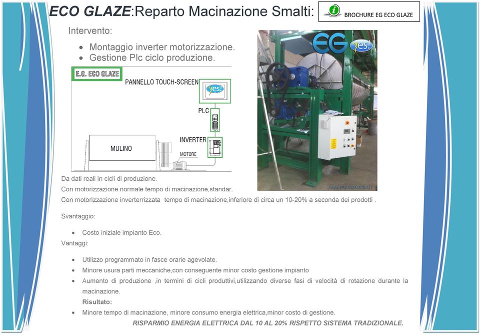 Svantaggio: Costo iniziale impianto Eco. Vantaggi: Utilizzo programmato in fasce orarie agevolate.