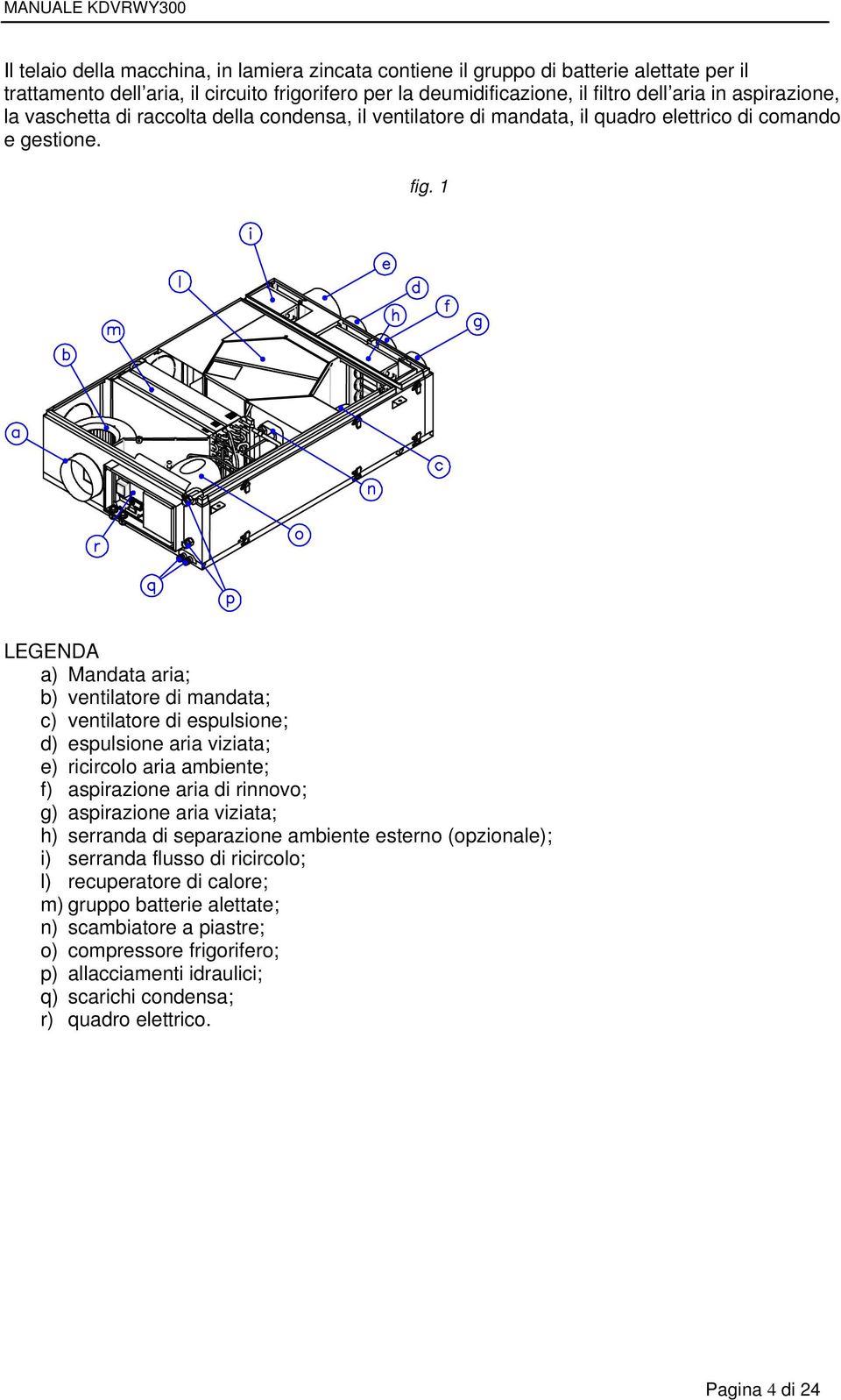 1 LEGENDA a) Mandata aria; b) ventilatore di mandata; c) ventilatore di espulsione; d) espulsione aria viziata; e) ricircolo aria ambiente; f) aspirazione aria di rinnovo; g) aspirazione aria