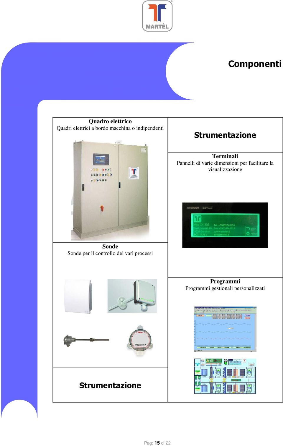 facilitare la visualizzazione Sonde Sonde per il controllo dei vari