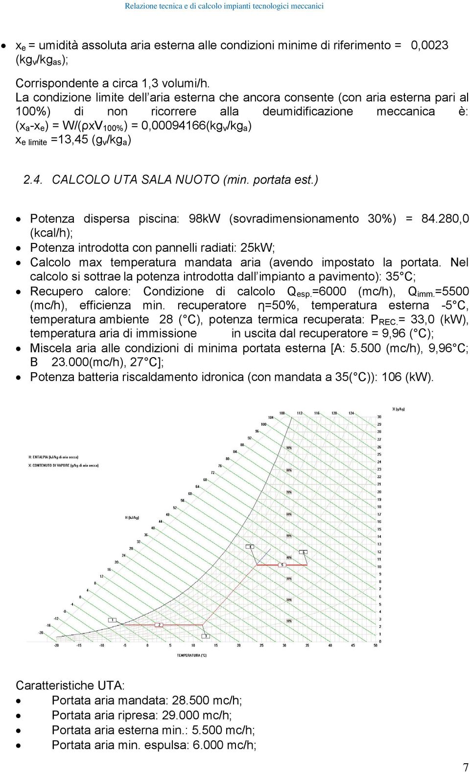 e limite =13,45 (g v /kg a ) 2.4. CALCOLO UTA SALA NUOTO (min. portata est.) Potenza dispersa piscina: 98kW (sovradimensionamento 30%) = 84.