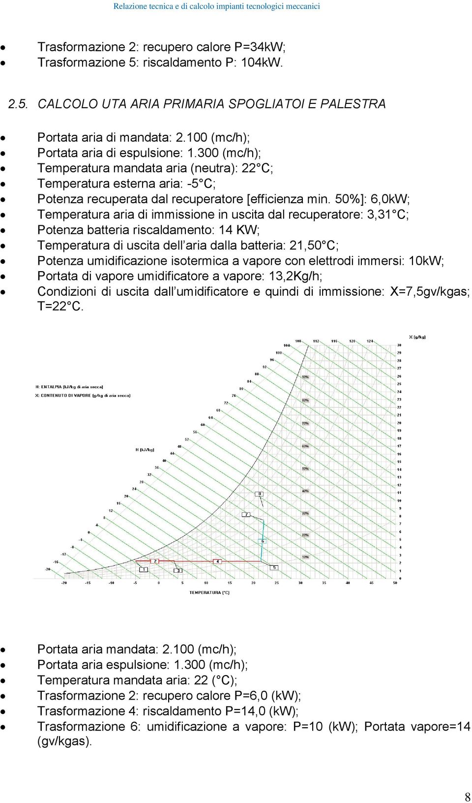 50%]: 6,0kW; Temperatura aria di immissione in uscita dal recuperatore: 3,31 C; Potenza batteria riscaldamento: 14 KW; Temperatura di uscita dell aria dalla batteria: 21,50 C; Potenza umidificazione