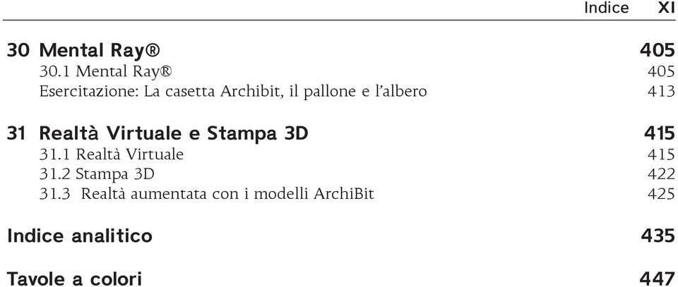 albero 413 31 Realtà Virtuale e Stampa 3D 415 31.