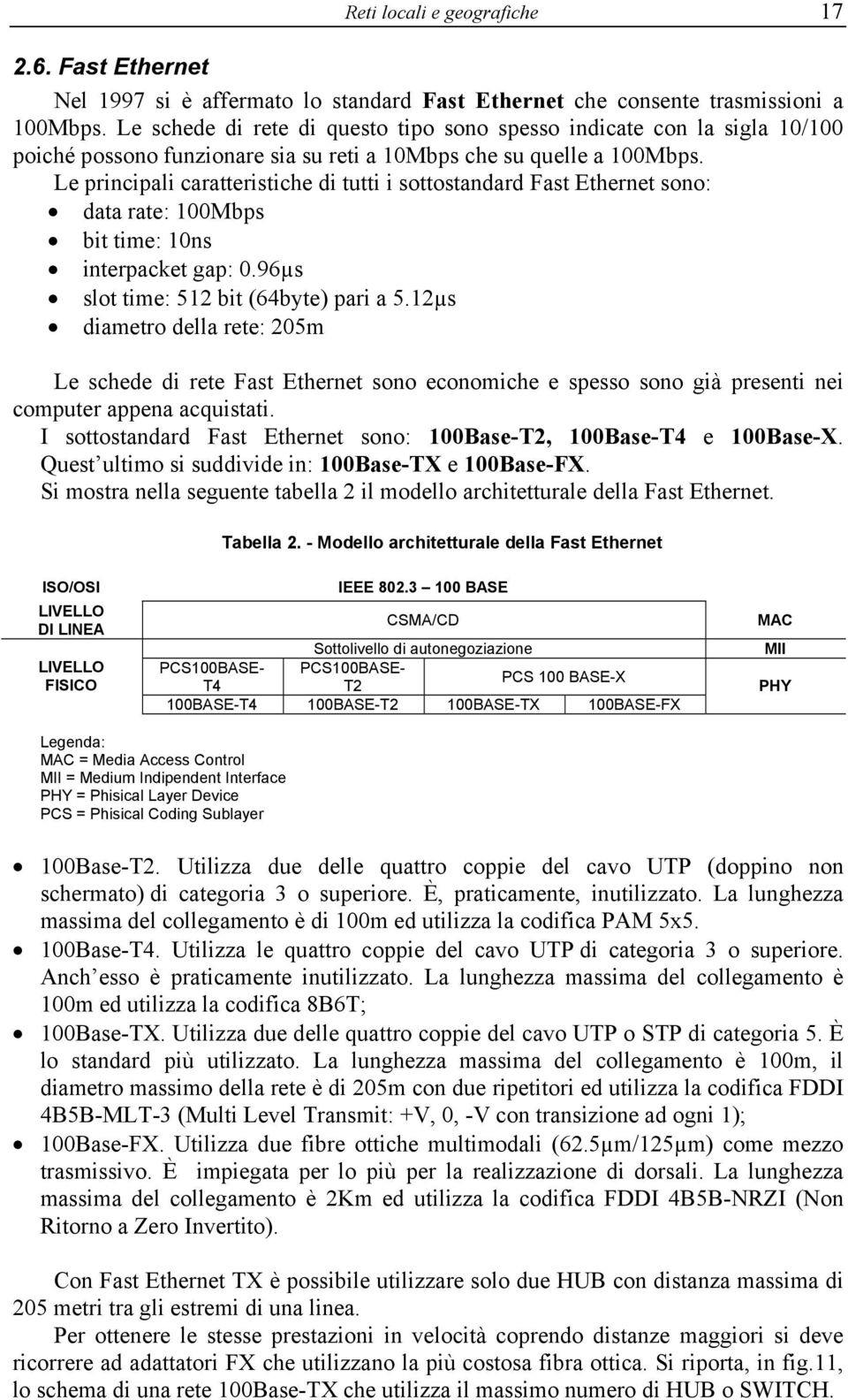 Le principali caratteristiche di tutti i sottostandard Fast Ethernet sono: data rate: 100Mbps bit time: 10ns interpacket gap: 0.96µs slot time: 512 bit (64byte) pari a 5.