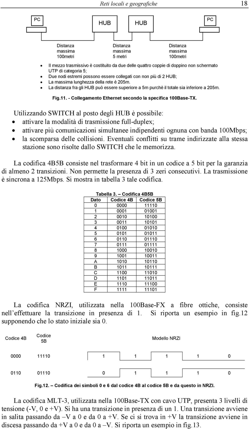 La distanza fra gli HUB può essere superiore a 5m purchè il totale sia inferiore a 205m. Fig.11. - Collegamento Ethernet secondo la specifica 100Base-TX.