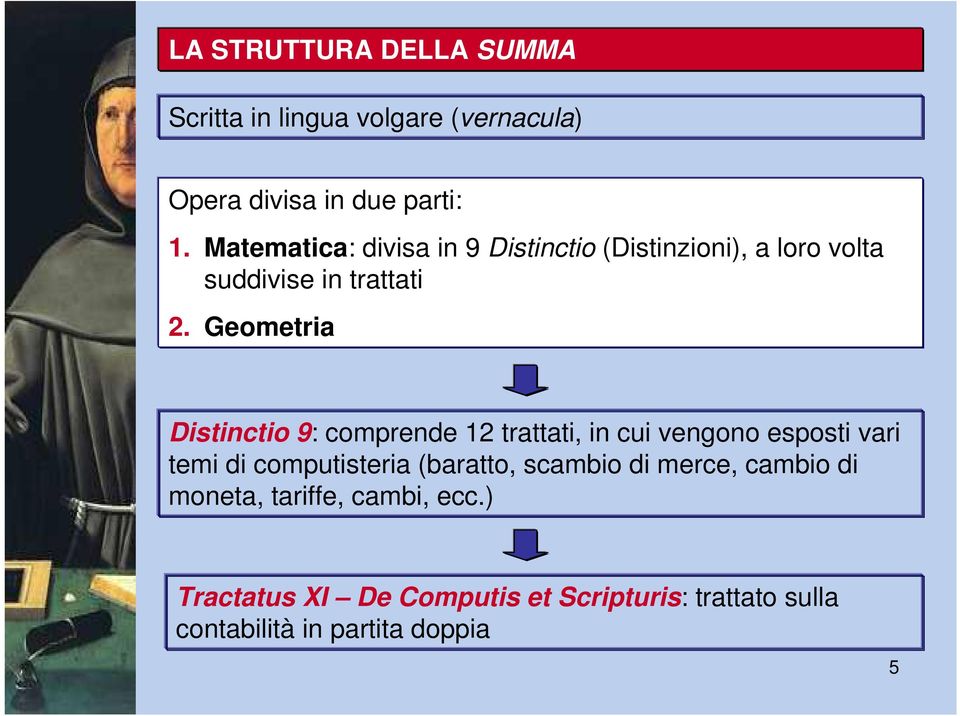 Geometria Distinctio 9: comprende 12 trattati, in cui vengono esposti vari temi di computisteria (baratto,