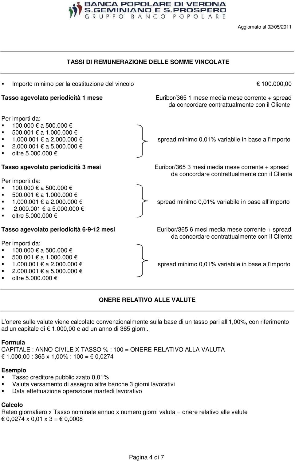 000.000 spread minimo 0,01% variabile in base all importo 2.000.001 a 5.000.000 oltre 5.000.000 Tasso agevolato periodicità 3 mesi Euribor/365 3 mesi media mese corrente + spread da concordare contrattualmente con il Cliente Per importi da: 100.