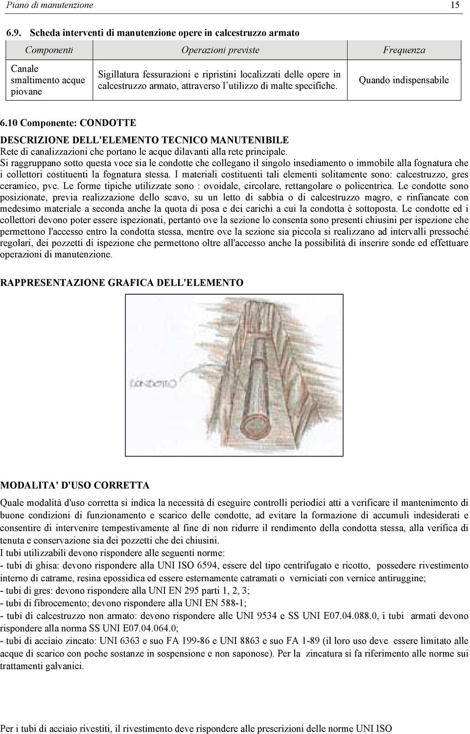 in calcestruzzo armato, attraverso l utilizzo di malte specifiche. Quando indispensabile 6.