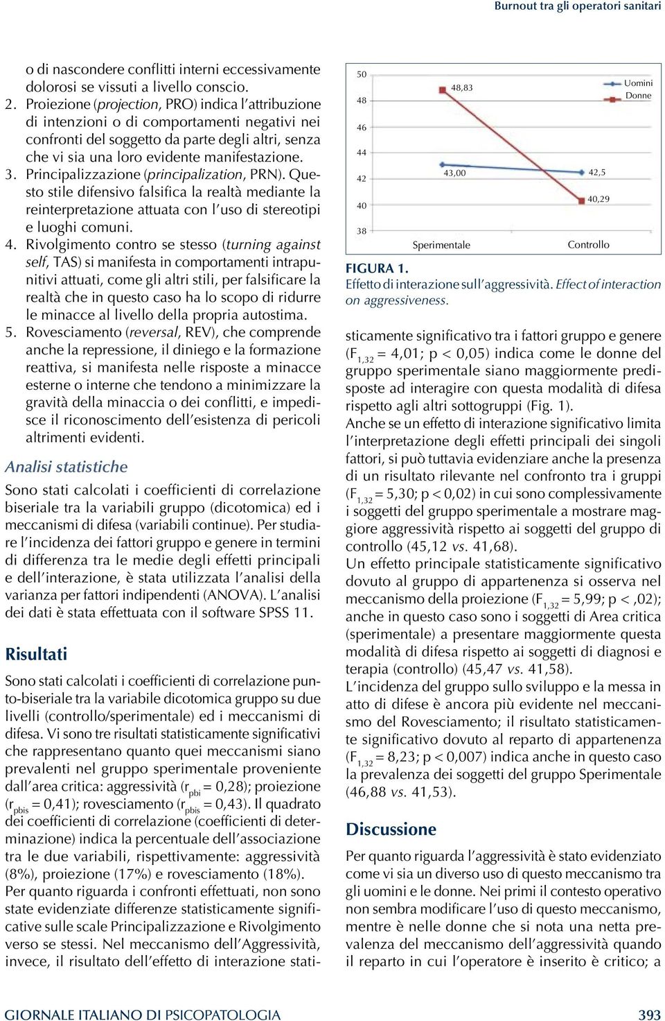 Principalizzazione (principalization, PRN). Questo stile difensivo falsifica la realtà mediante la reinterpretazione attuata con l uso di stereotipi e luoghi comuni. 4.