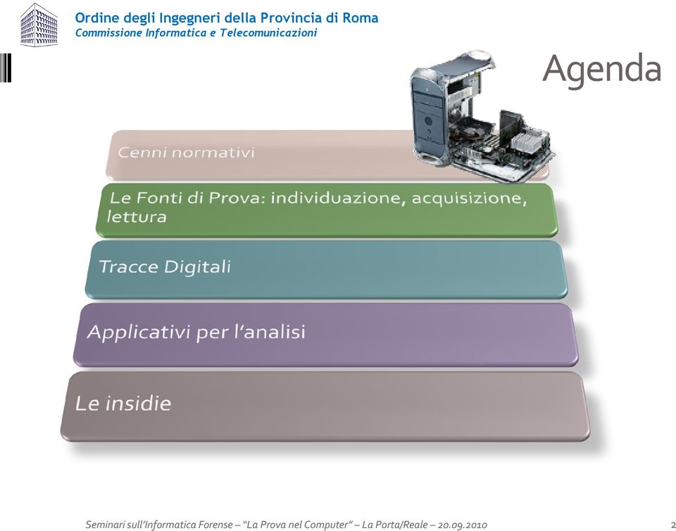 Prova nel Computer La