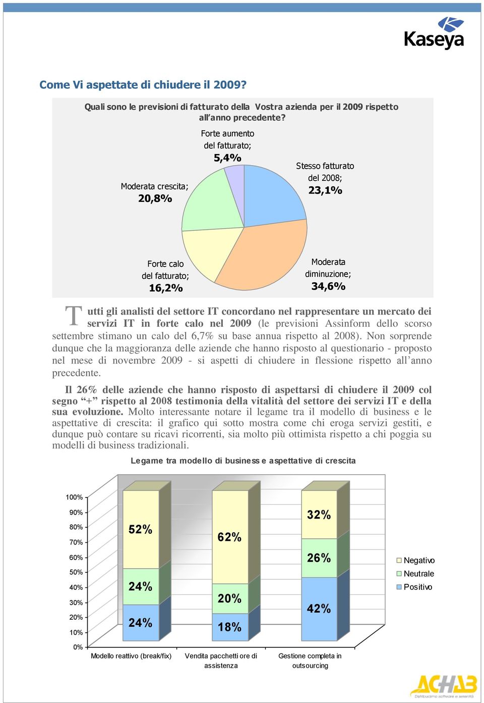 nel rappresentare un mercato dei servizi IT in forte calo nel 2009 (le previsioni Assinform dello scorso settembre stimano un calo del 6,7% su base annua rispetto al 2008).