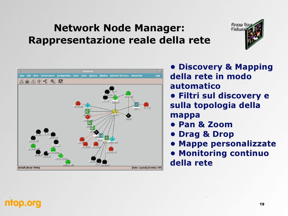 sul discovery e sulla topologia della mappa Pan & Zoom