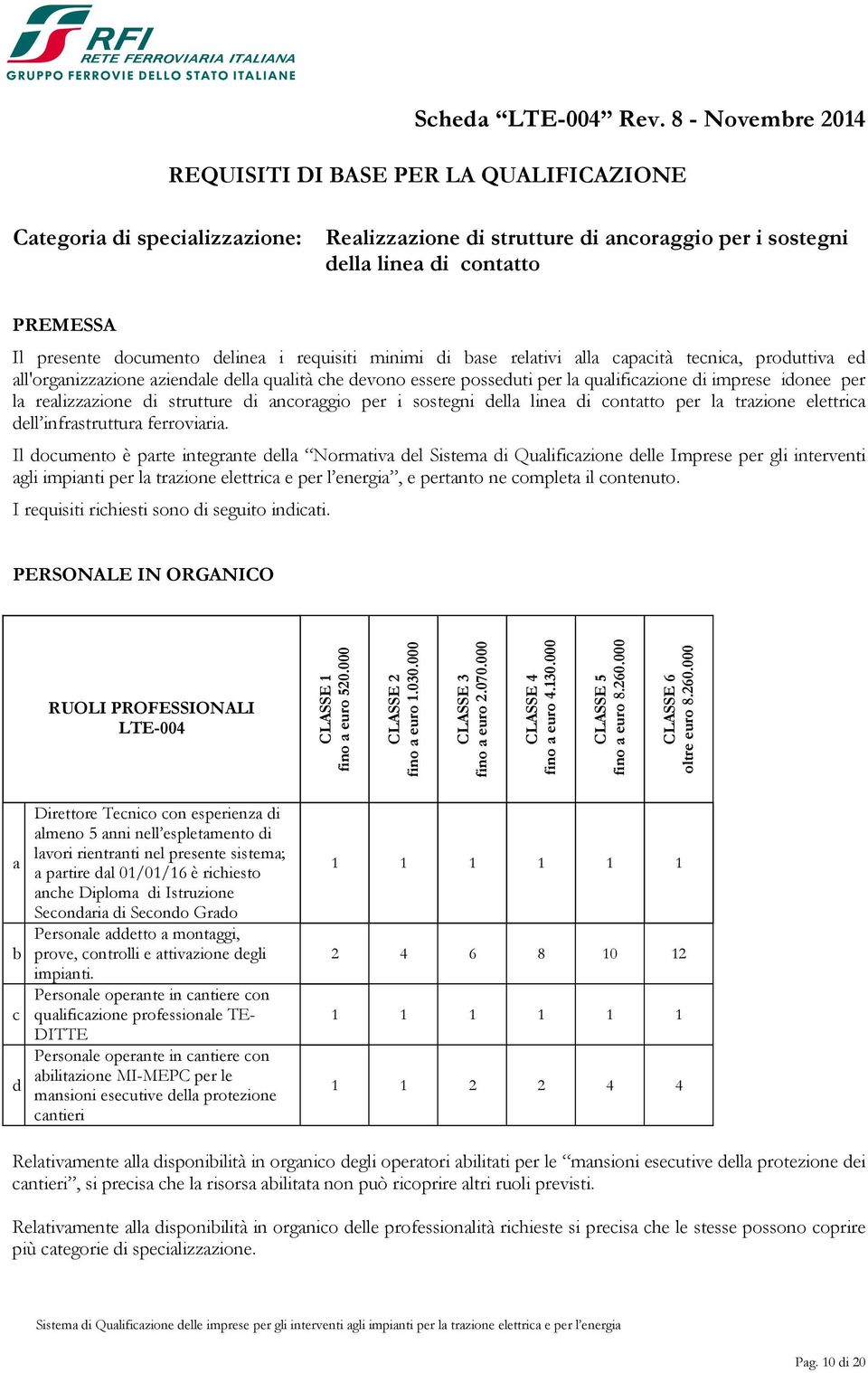 delinea i requisiti minimi di base relativi alla capacità tecnica, produttiva ed all'organizzazione aziendale della qualità che devono essere posseduti per la qualificazione di imprese idonee per la