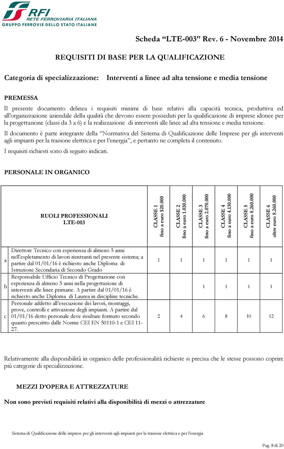 di base relativi alla capacità tecnica, produttiva ed all'organizzazione aziendale della qualità che devono essere posseduti per la qualificazione di imprese idonee per la progettazione (classi da 3