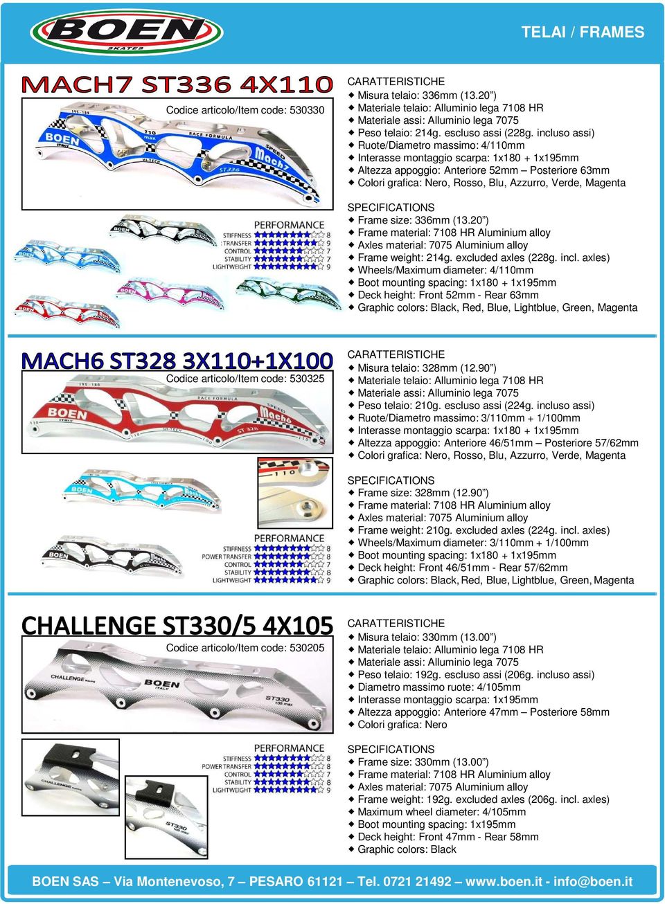 Frame size: 336mm (13.20 ) Frame weight: 214g. excluded axles (228g. incl.