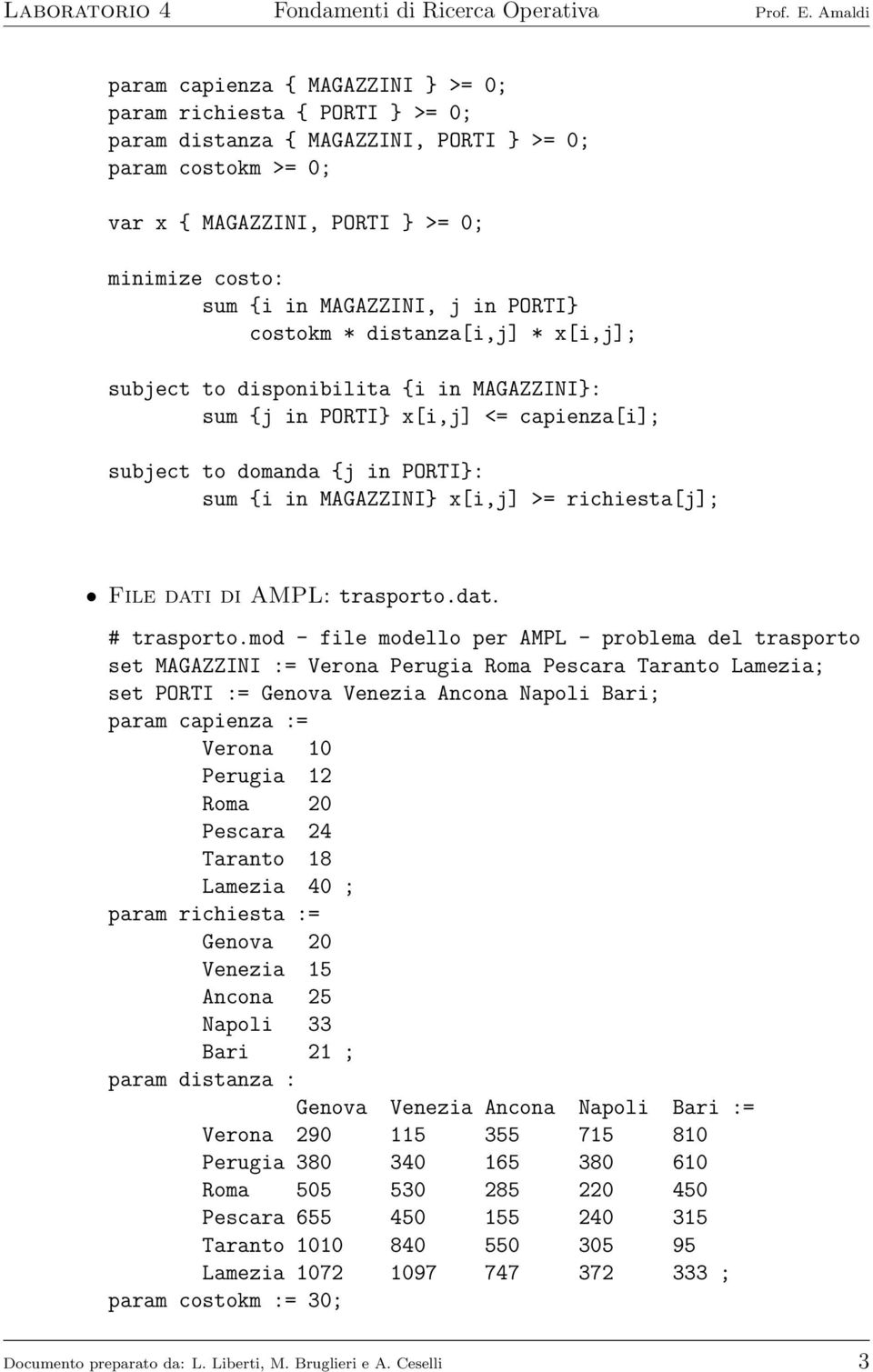 richiesta[j]; File dati di AMPL: trasporto.dat. # trasporto.