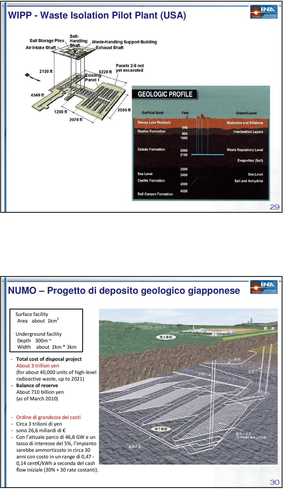 About 710 billion yen (as of March 2010) - Ordine di grandezza dei costi - Circa 3 trilioni di yen - sono 26,6 miliardi di - Con l attuale parco di 46,8 GW e un tasso