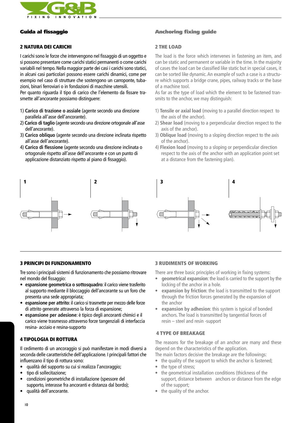 Nella maggior parte dei casi i carichi sono statici, in alcuni casi particolari possono essere carichi dinamici, come per esempio nel caso di strutture che sostengono un carroponte, tubazioni, binari