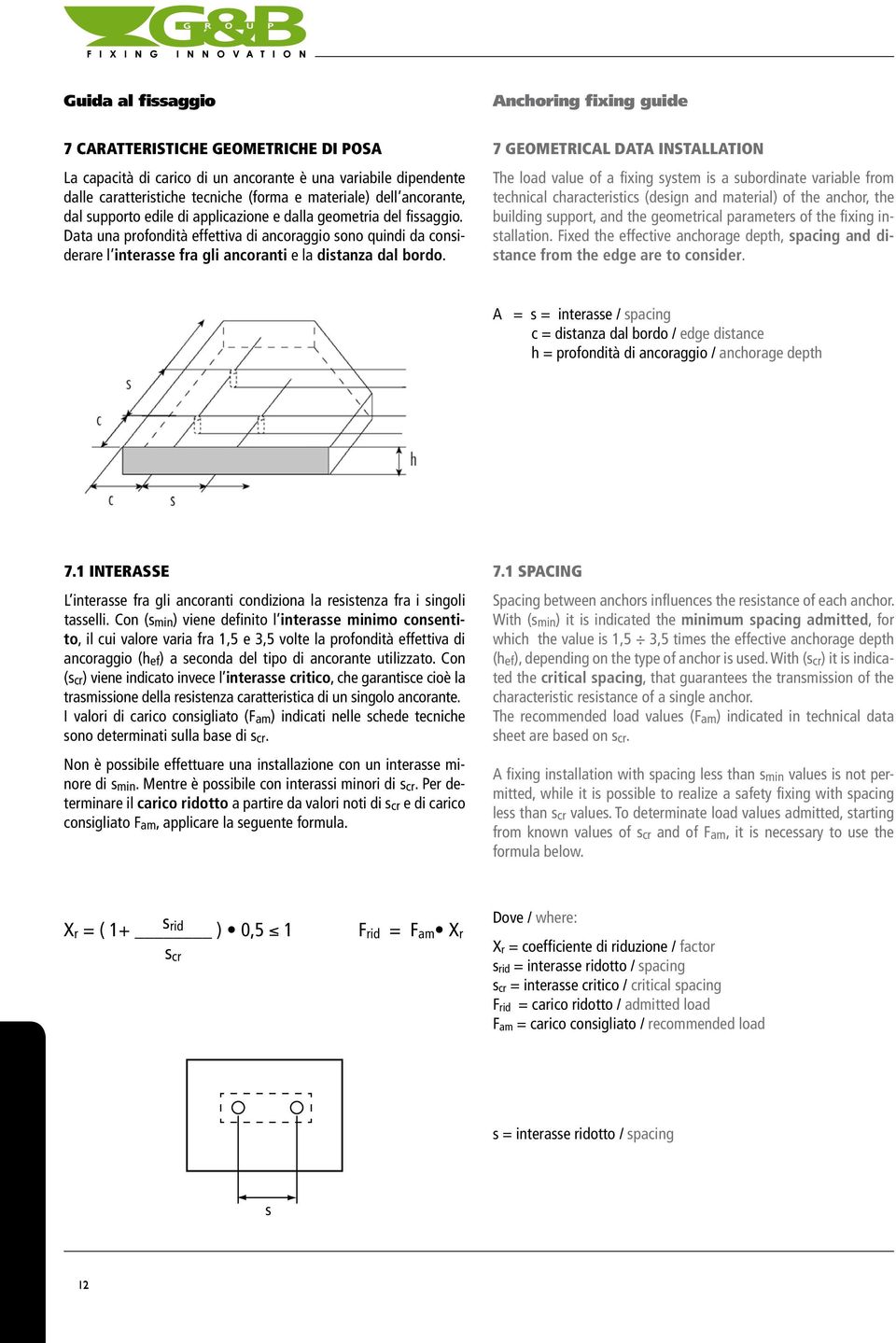 Data una profondità effettiva di ancoraggio sono quindi da considerare l interasse fra gli ancoranti e la distanza dal bordo.