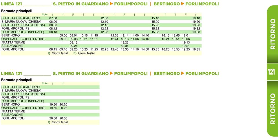 18 19.18 S. MARIA NUOVA (CHIESA) 08.00 12.10 15.20 19.20 S. LINEA PIETRO AI PRATI 121(CHIESA) S. 08.06 Pietro in Guardiano12.16 - Forlimpopoli // Bertinoro 15.26 - Forlimpopoli 19.